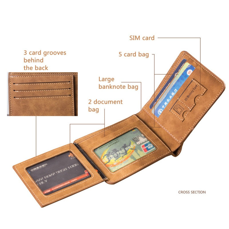 Men wallet