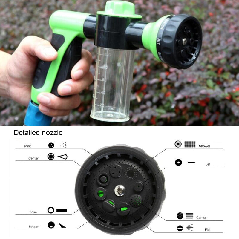 Højtrykssprinkler