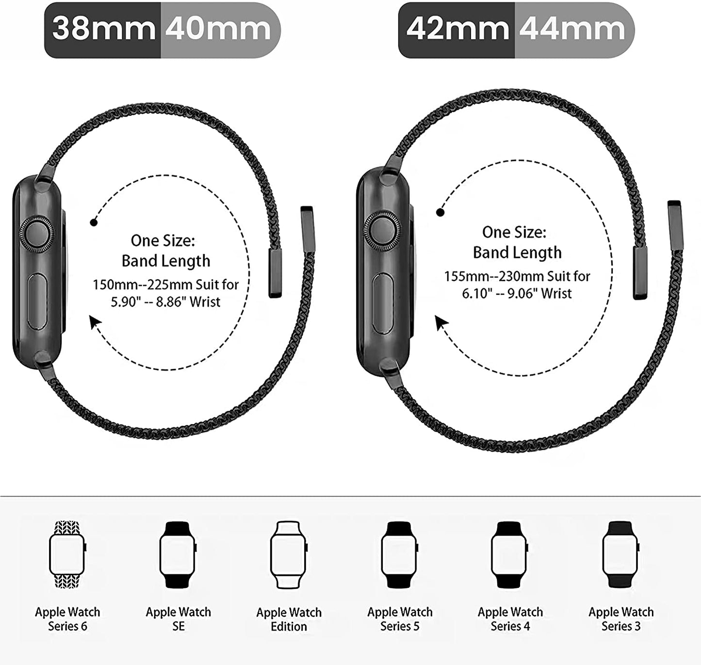 Magnetisk dobbeltsektionsrem til iWatch