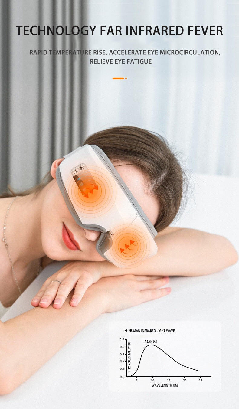 4D Smart Airbag Vibration Eye Care Massager