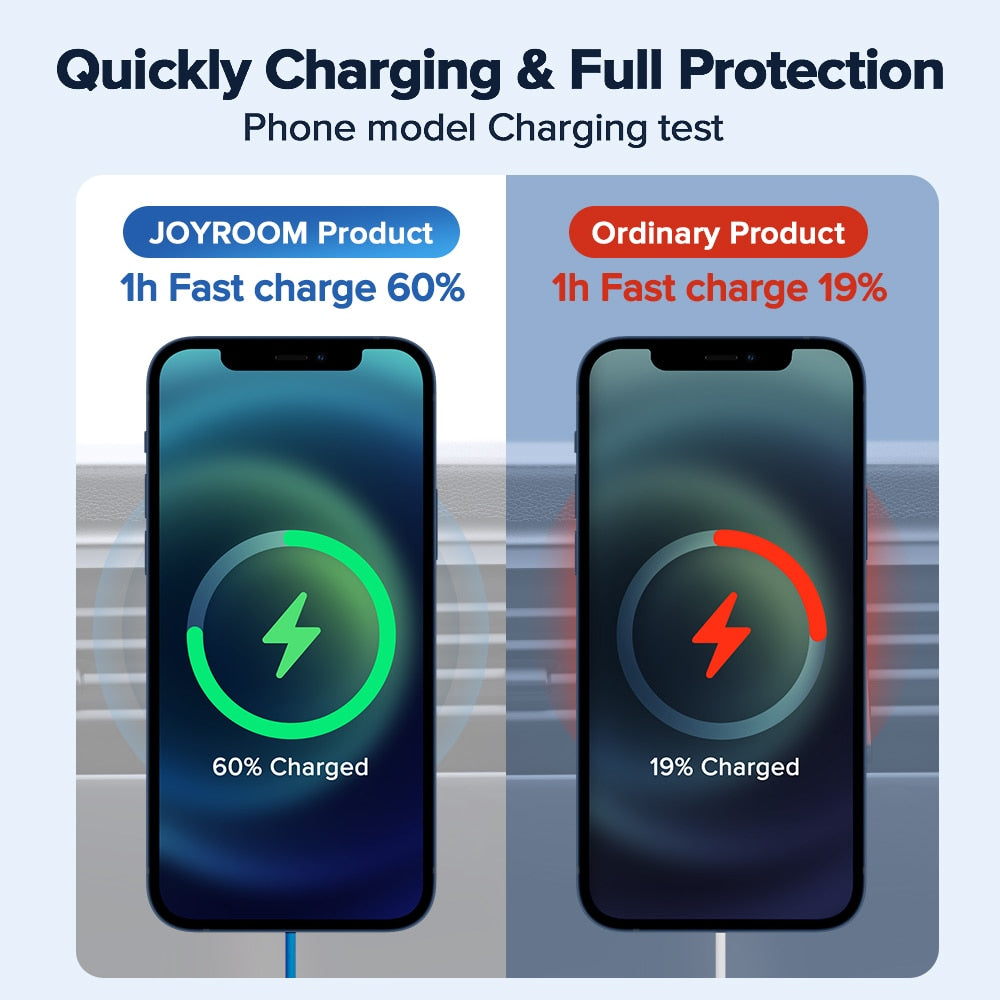 15W Qi magnetisk biltelefonholder trådløs oplader