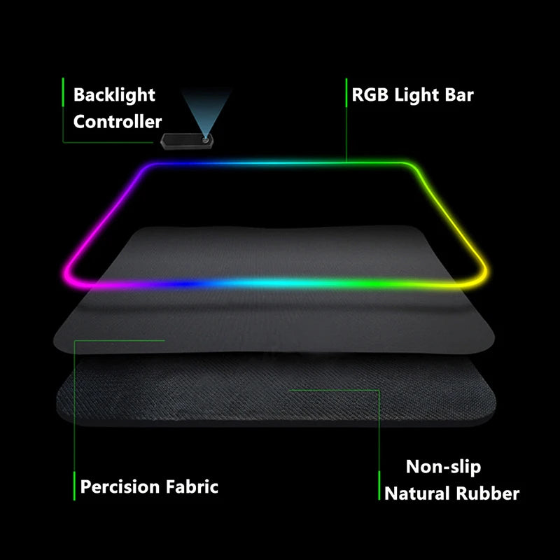 Skridsikker RGB Gaming Pad